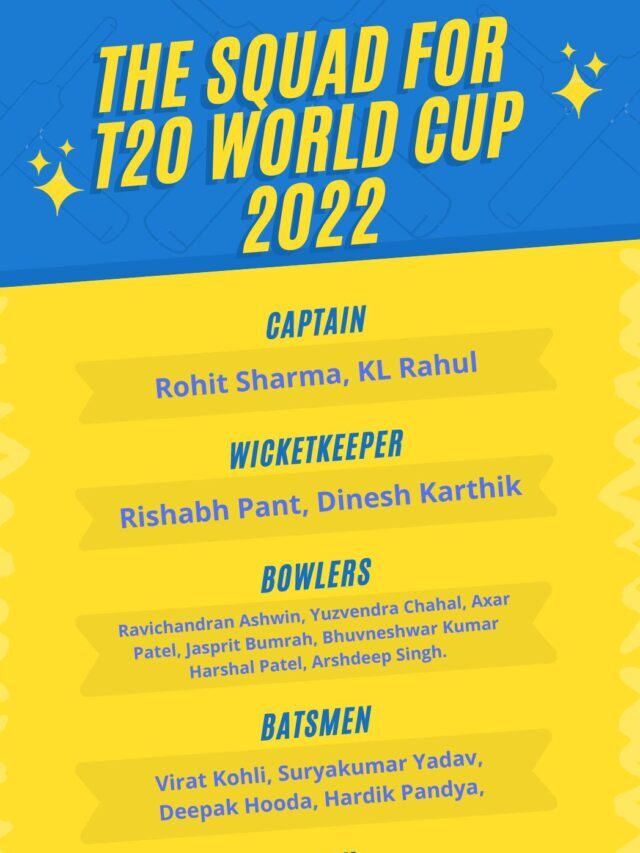 Indian team announced for T20 World Cup 2022